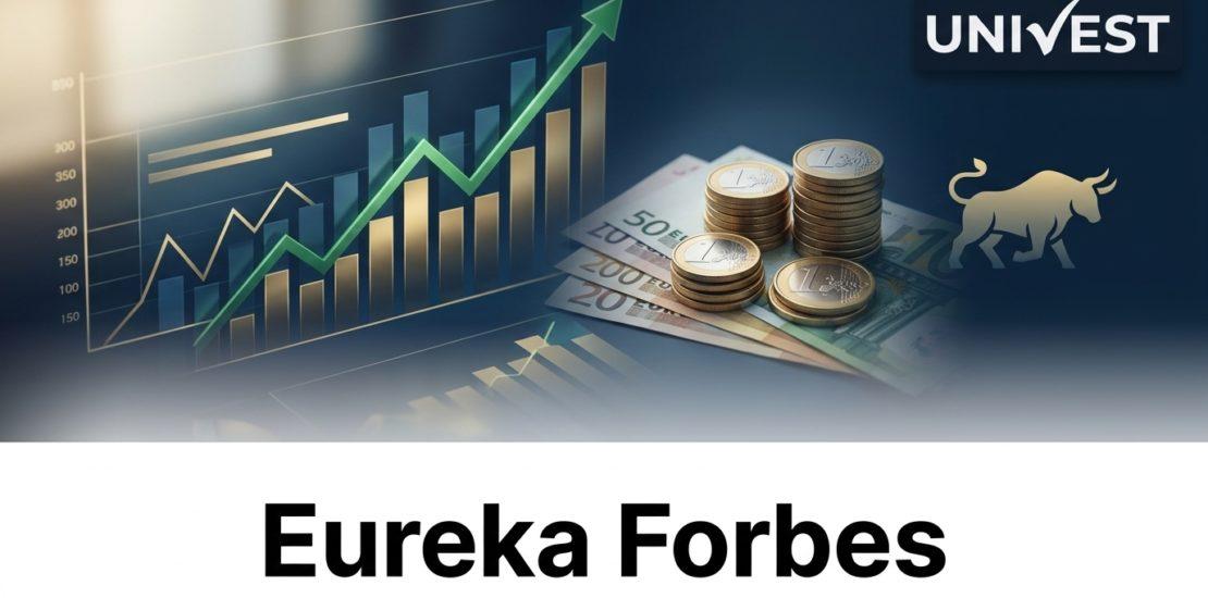Eureka Forbes Q1 Results FY27