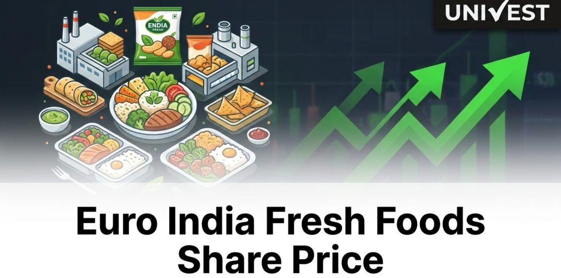 Euro India Fresh Foods Share Price