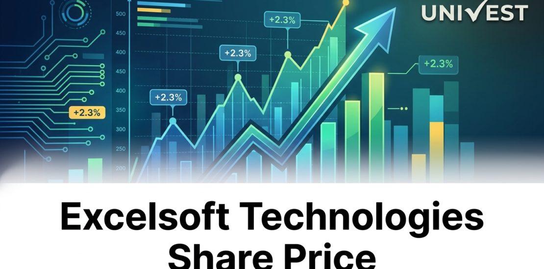 Excelsoft Technologies Share Price