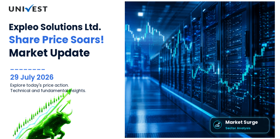 Expleo Solutions Ltd. Share Price