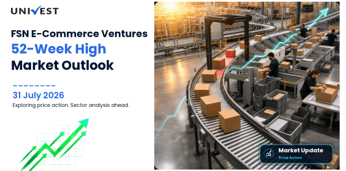 FSN E-Commerce Ventures Ltd. Share Price
