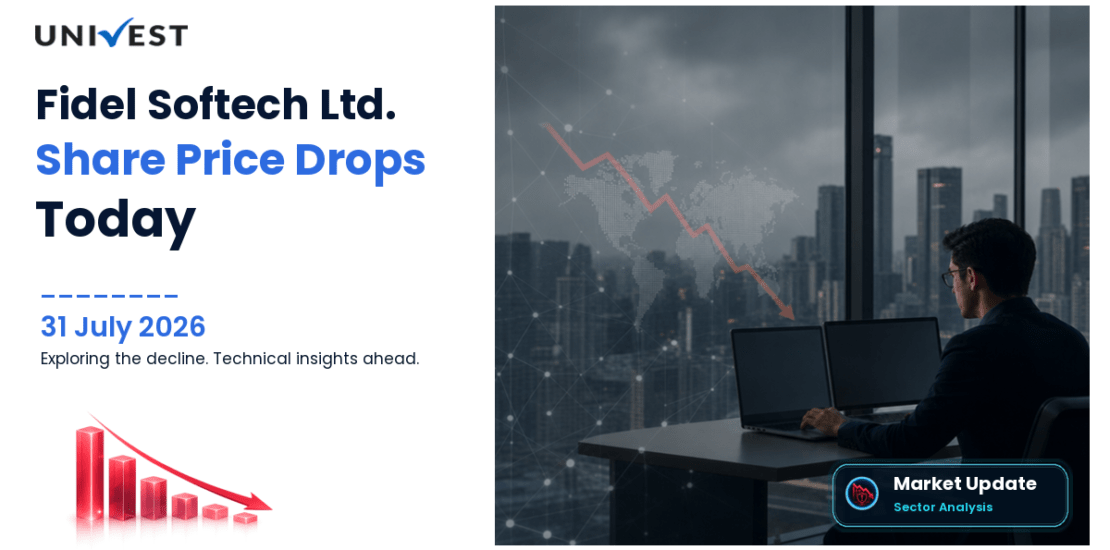 Fidel Softech Ltd. Share Price