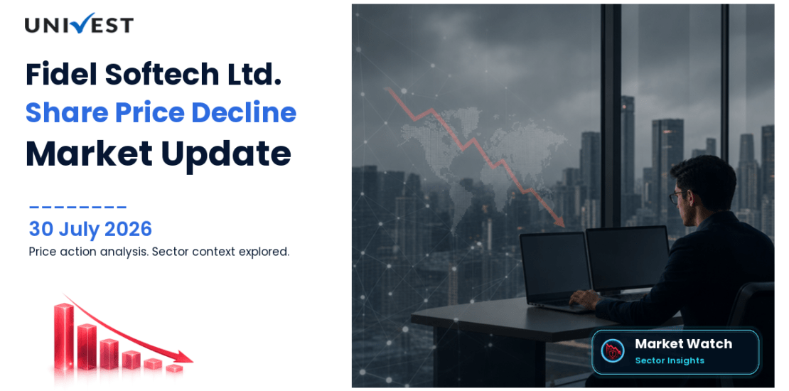 Fidel Softech Ltd. Share Price