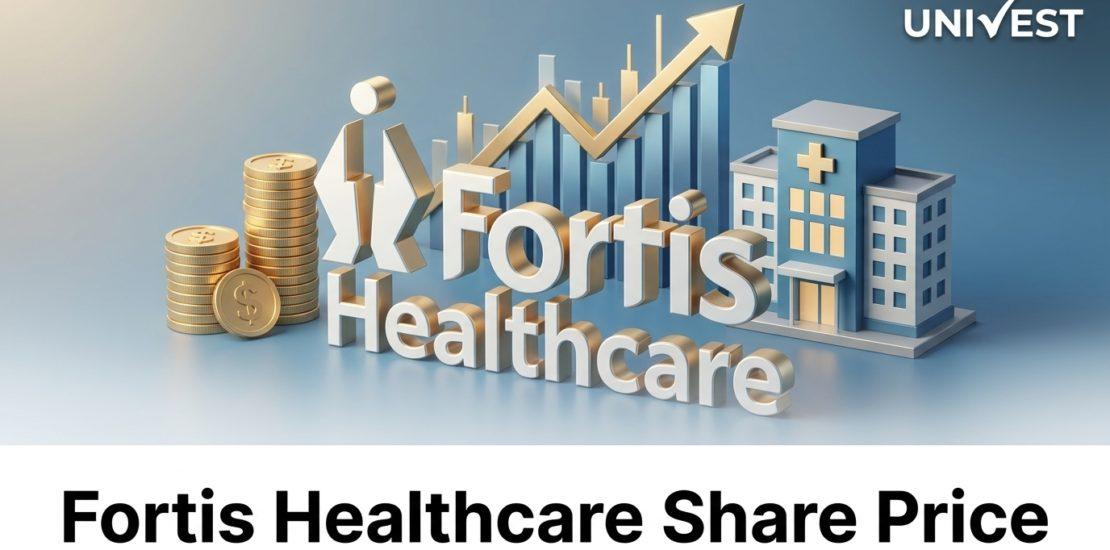 Fortis Healthcare Share Price
