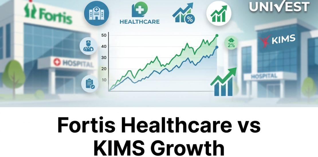 Fortis Healthcare vs KIMS Growth