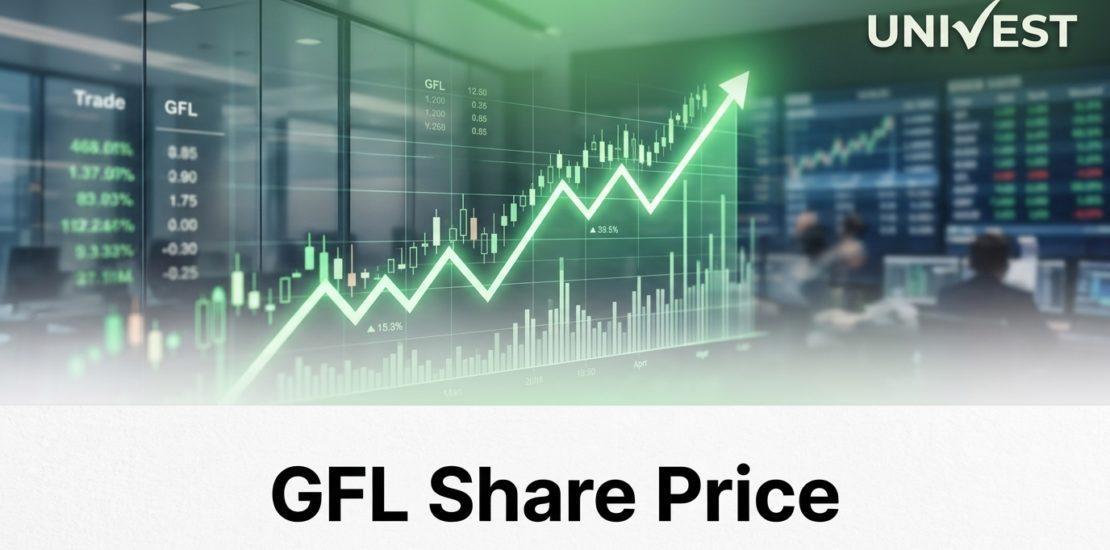 GFL Share Price