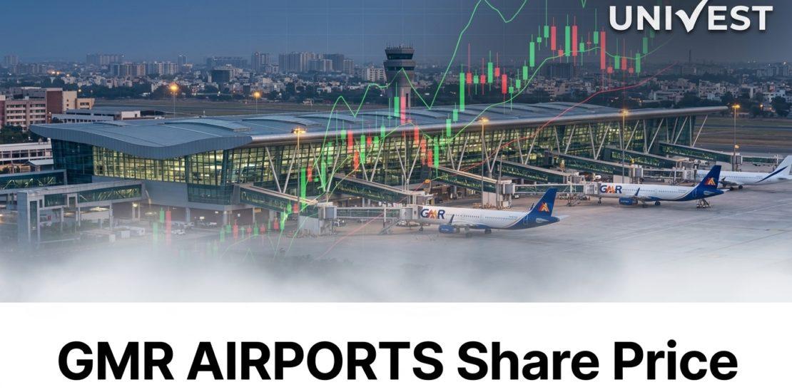 GMR AIRPORTS Share Price