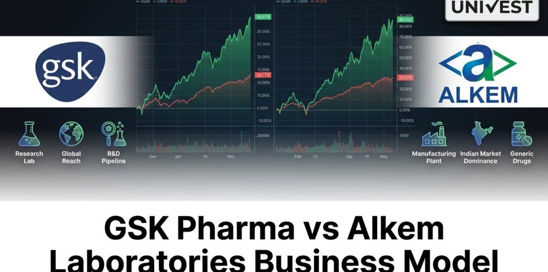 GSK Pharma vs Alkem Laboratories Business Model: