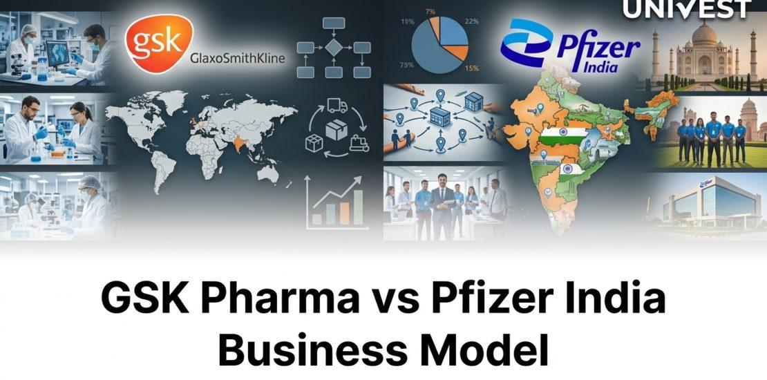 GSK Pharma vs Pfizer India Business Model
