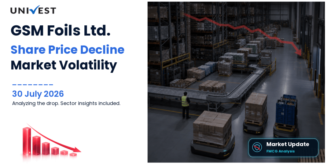 GSM Foils Ltd. Share Price