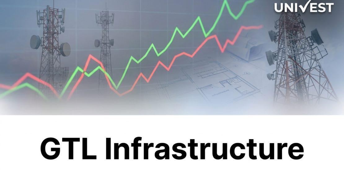 GTL Infrastructure Q1 Results FY27