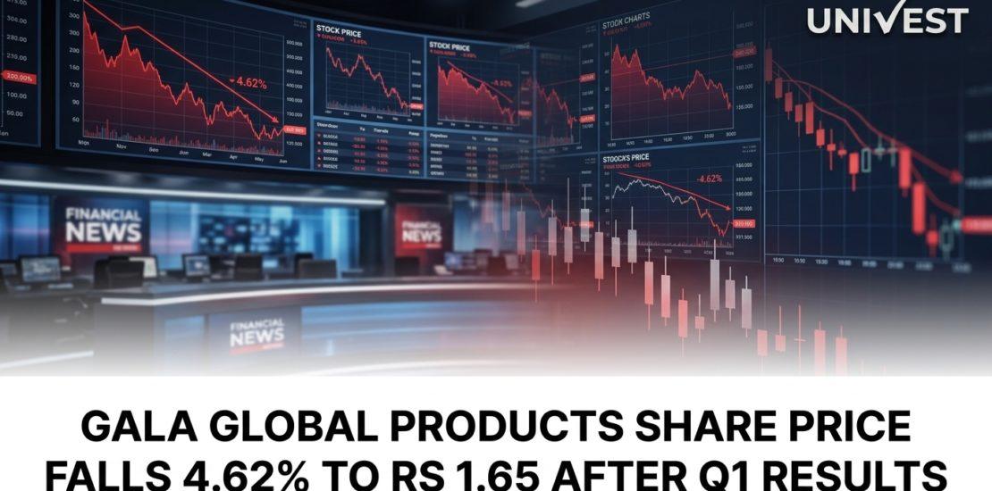 Gala Global Products Share Price Falls 4.62% to Rs 1.65 After Q1 Results