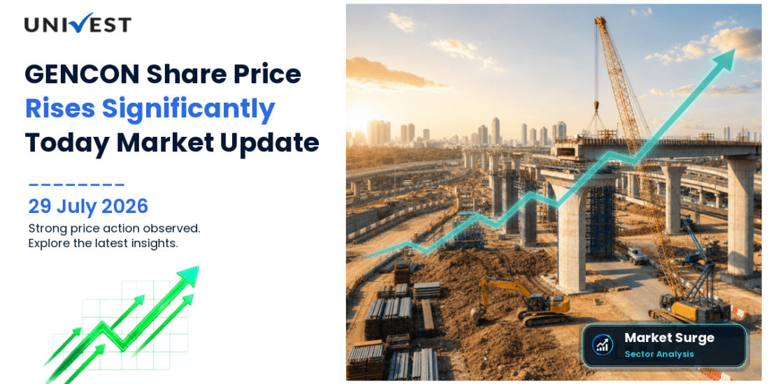 Generic Engineering Construction And Projects Ltd. Share Price