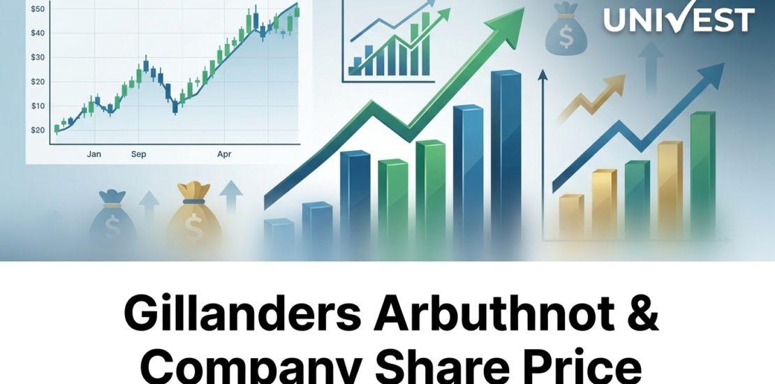 Gillanders Arbuthnot & Company Share Price