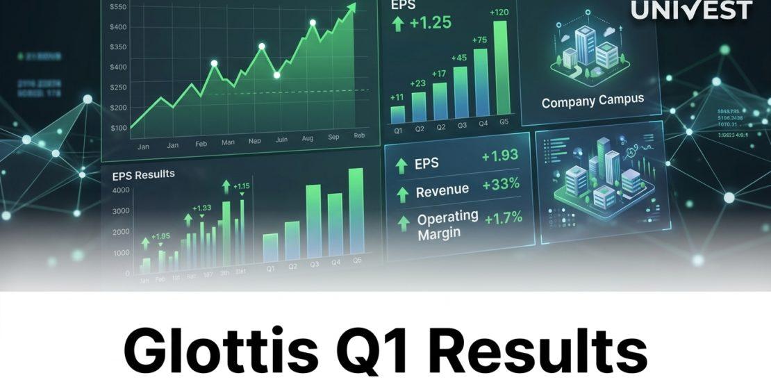 Glottis Q1 Results FY27