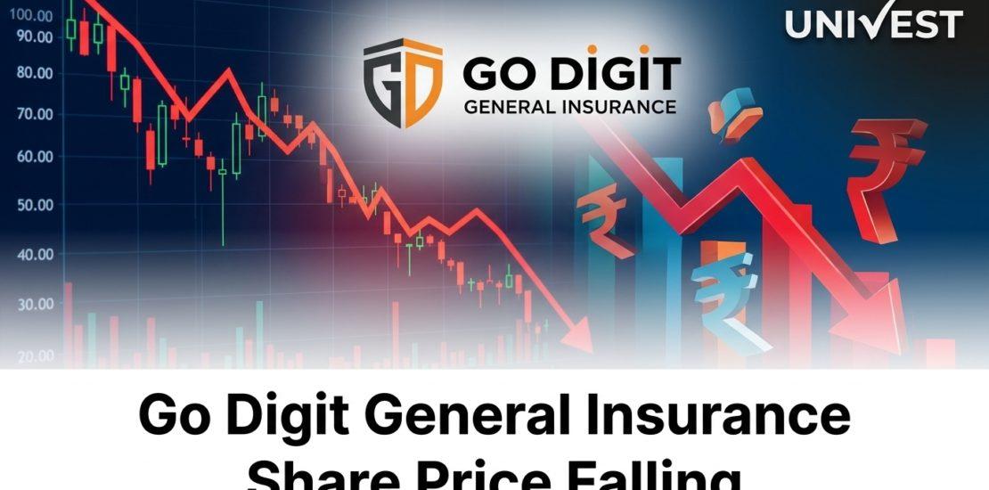 Go Digit General Insurance Share Price Falling