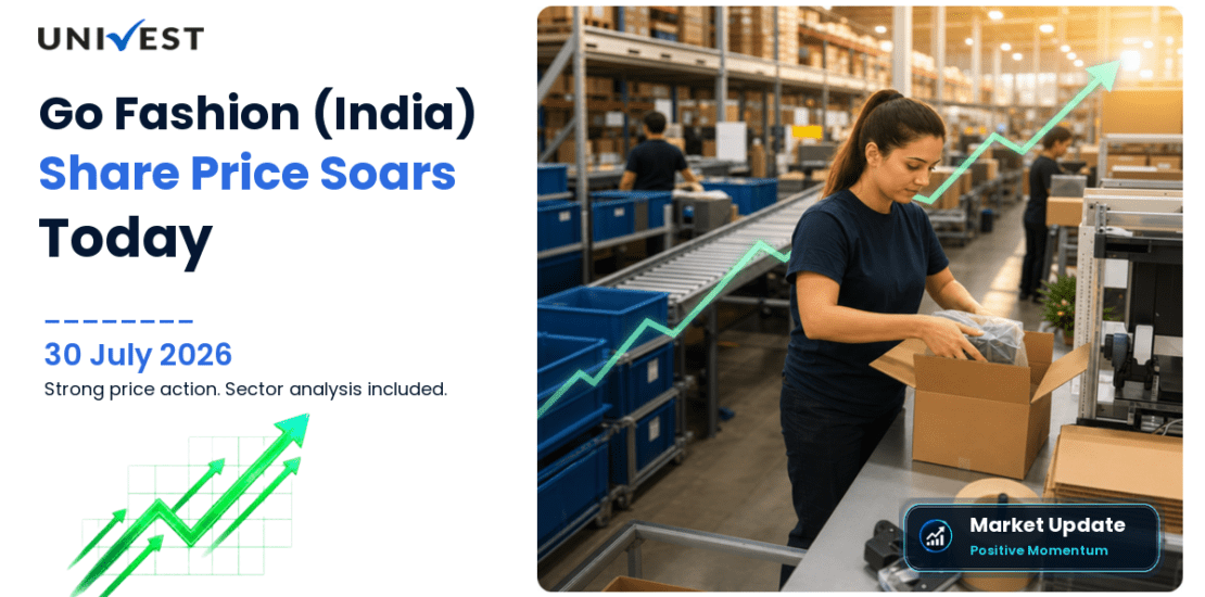 Go Fashion (India) Ltd. Share Price