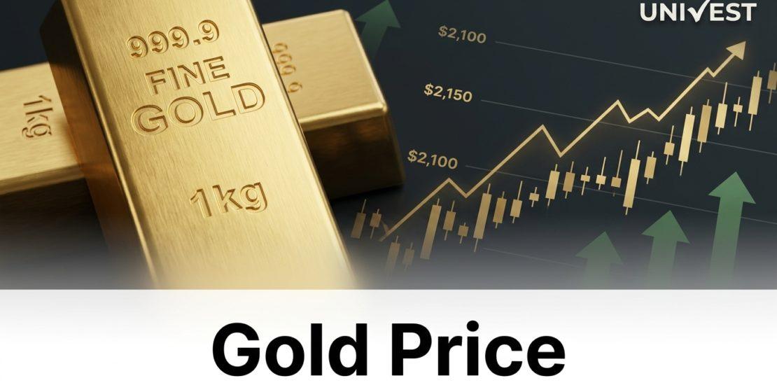 Gold Price