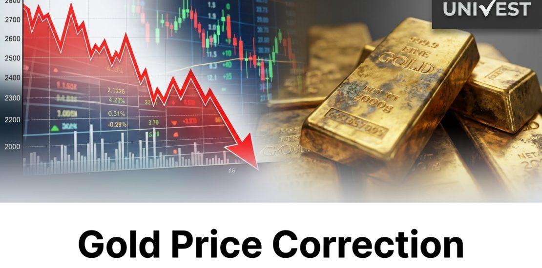 Gold Price Correction