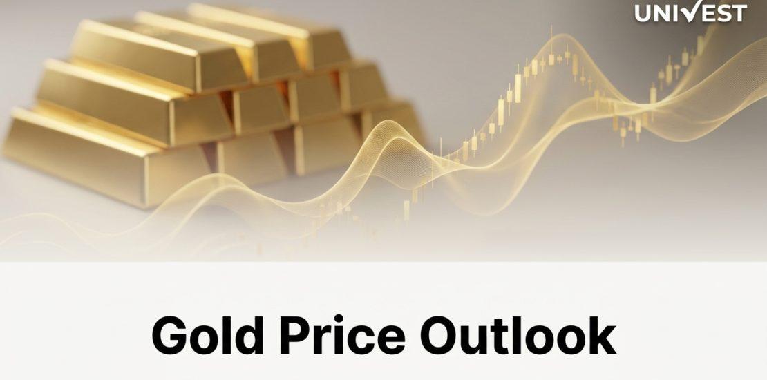 Gold Price Outlook: USD 4,000