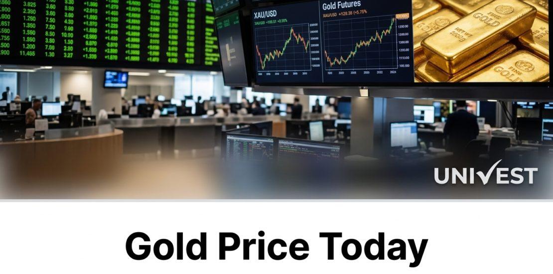 Gold Price Today on 20 July 2026