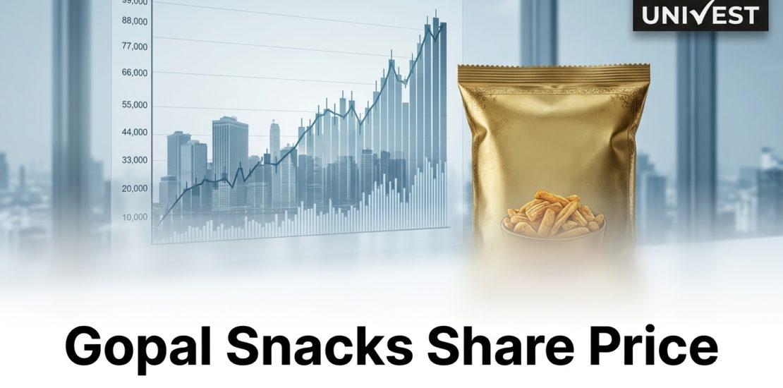 Gopal Snacks Share Price