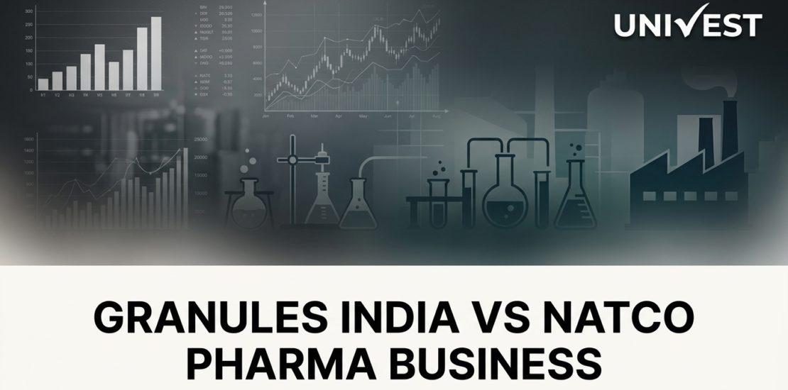 Granules India vs Natco Pharma Business Model
