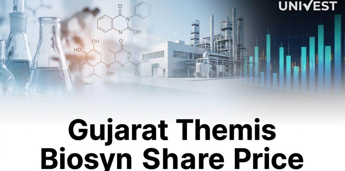 Gujarat Themis Biosyn Share Price