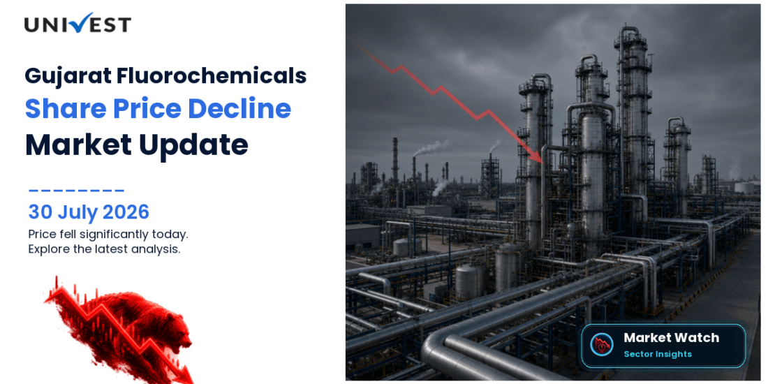 Gujarat Fluorochemicals Ltd. Share Price
