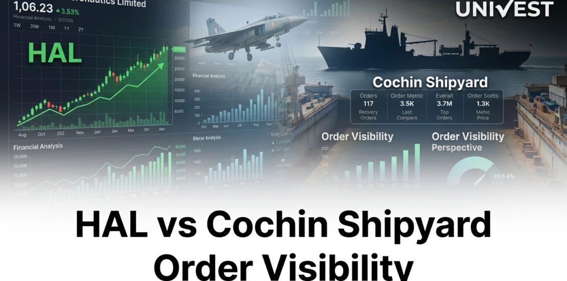 HAL vs Cochin Shipyard Order Visibility