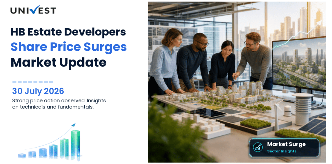HB Estate Developers Ltd. Share Price