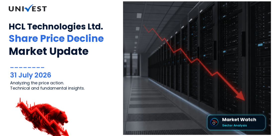 HCL Technologies Ltd. Share Price
