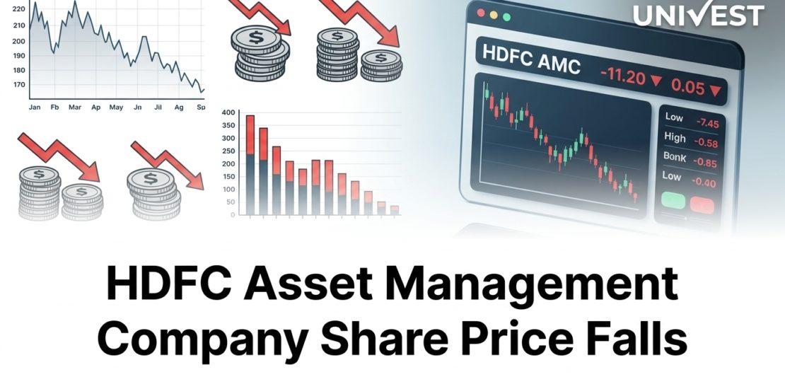 HDFC Asset Management Company Share Price Falls 4.76% Today: Falls