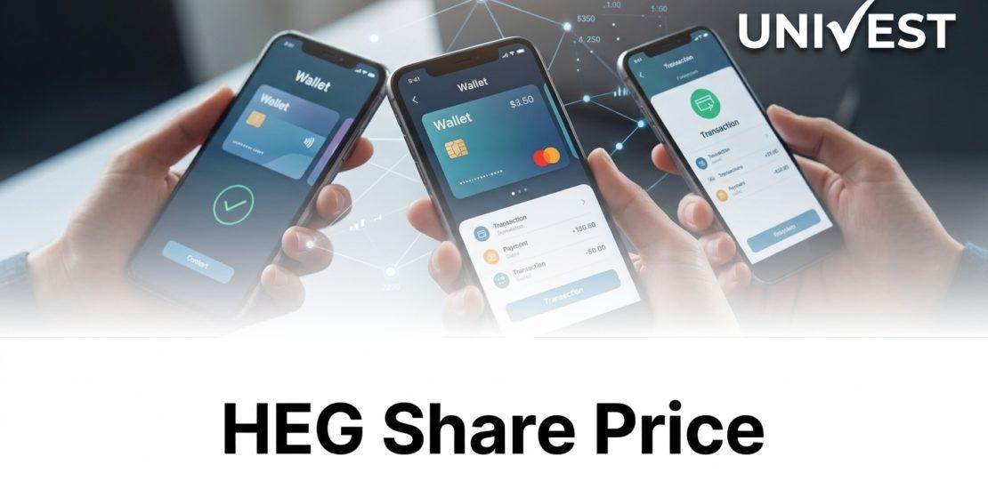 HEG Share Price