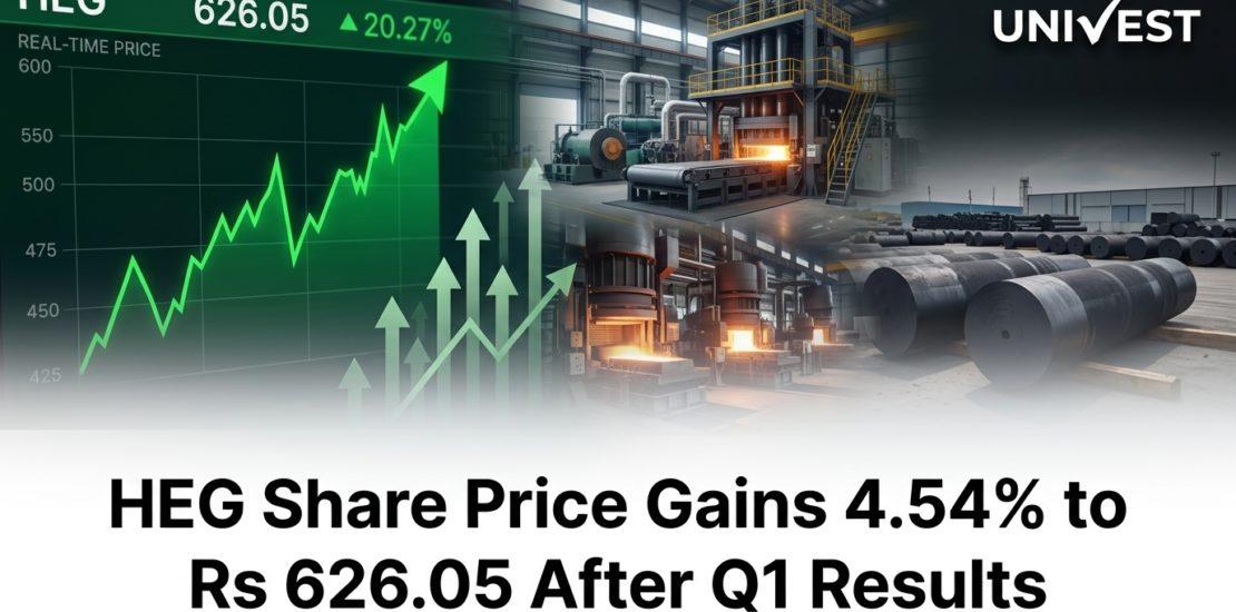 HEG Share Price Gains 4.54% to Rs 626.05 After Q1 Results