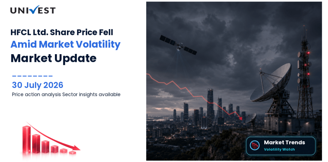 HFCL Ltd. Share Price