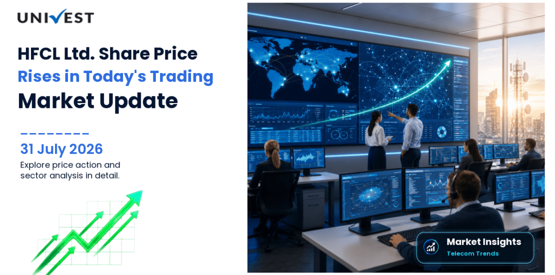 HFCL Ltd. Share Price