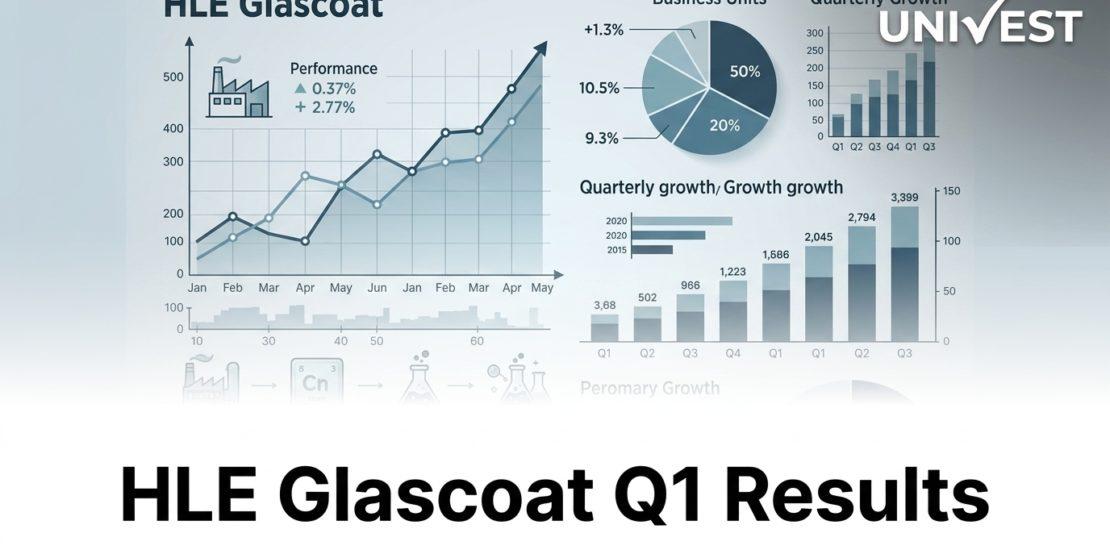HLE Glascoat Q1 Results