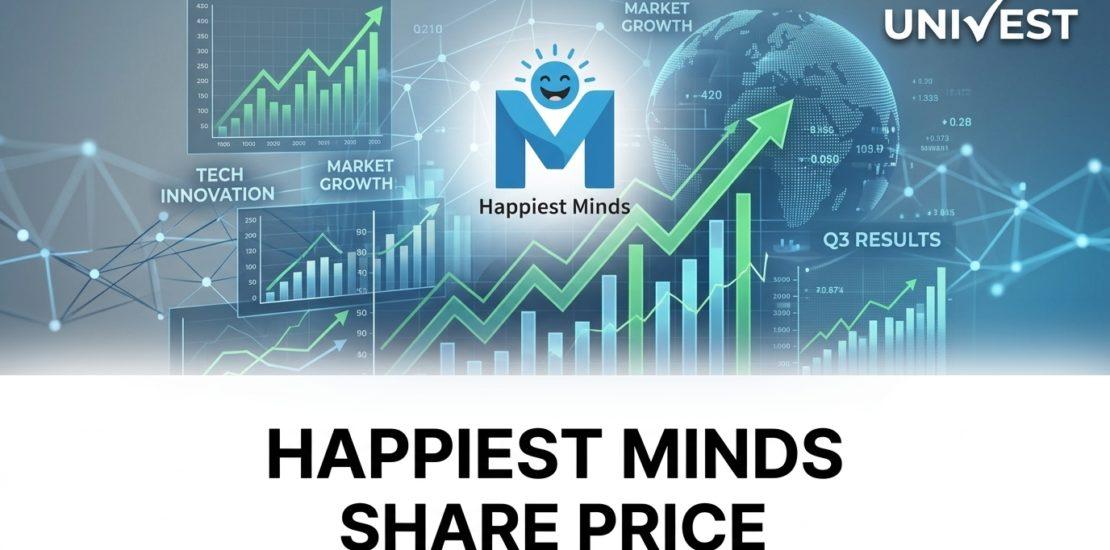 Happiest Minds Share Price Jumps