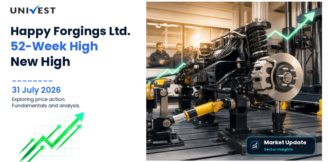Happy Forgings Ltd. Share Price