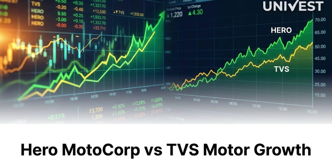Hero MotoCorp vs TVS Motor Growth: