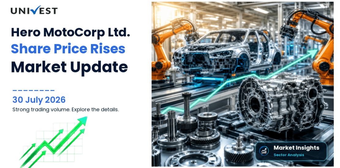 Hero MotoCorp Ltd. Share Price