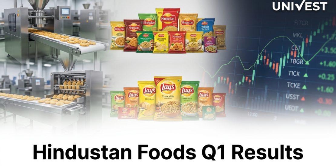 Hindustan Foods Q1 Results