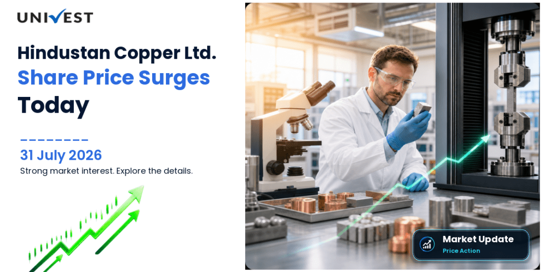 Hindustan Copper Ltd. Share Price