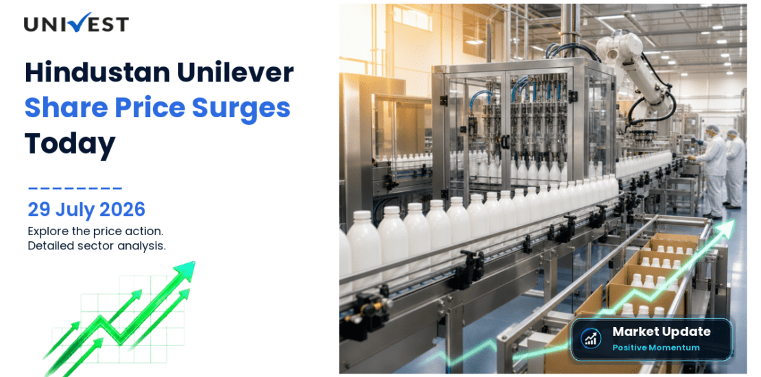 Hindustan Unilever Ltd. Share Price