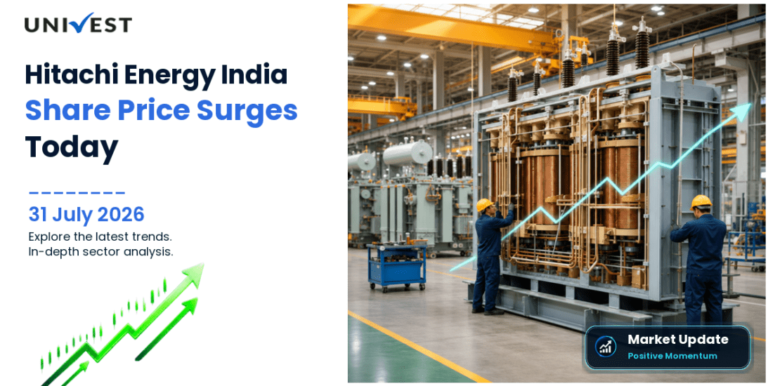 Hitachi Energy India Ltd. Share Price