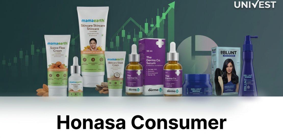 Honasa Consumer Share Price: What Could the Next 3 Years Look Like?