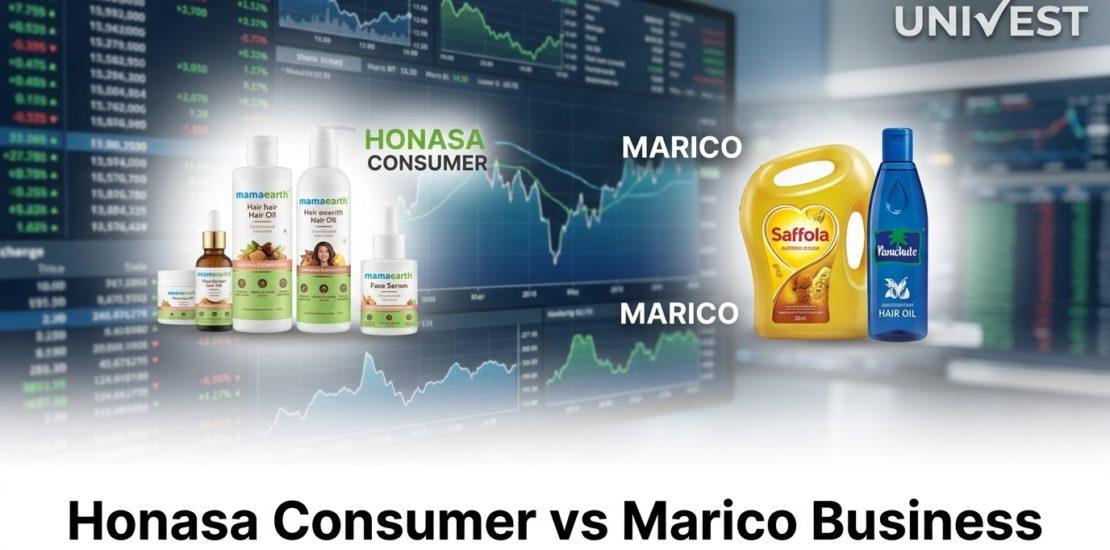 Honasa Consumer vs Marico Business Model