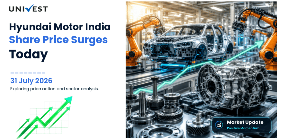 Hyundai Motor India Ltd. Share Price