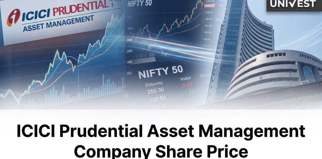 ICICI Prudential Asset Management Company Share Price
